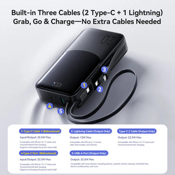 باور بانك Joyroom 20000mAh شحن سريع 22.5W مع 3 كابلات مدمجة – شحن 5 أجهزة في نفس الوقت