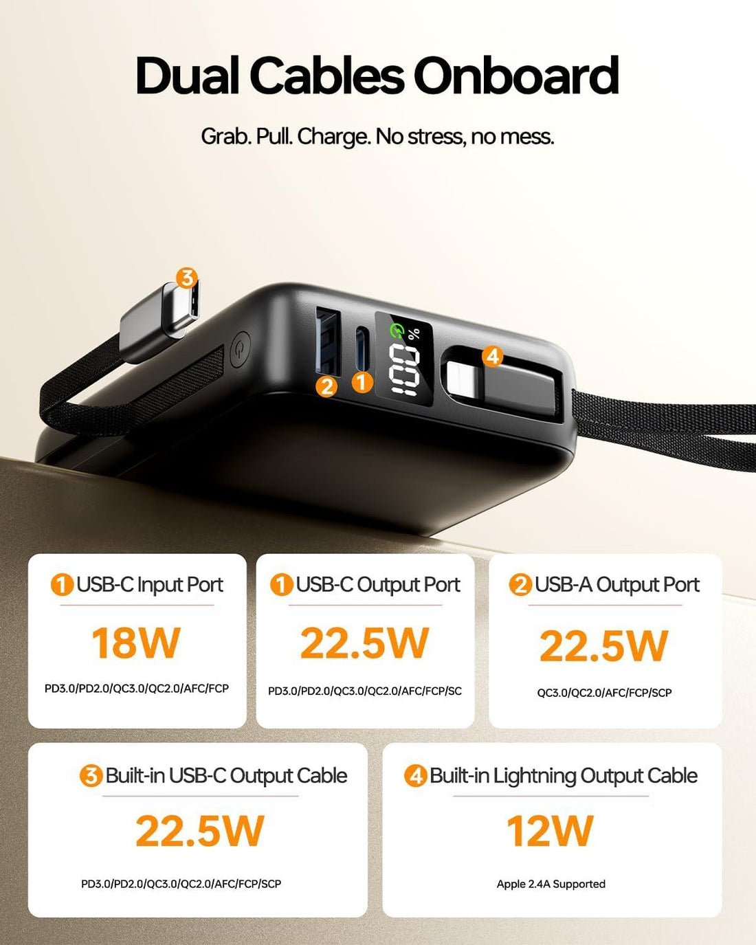 باور بانك I-CONX I-150 سعة 10000mAh شحن سريع 22.5W PD مع كابلات Type-C وLightning مدمجة – أسود
