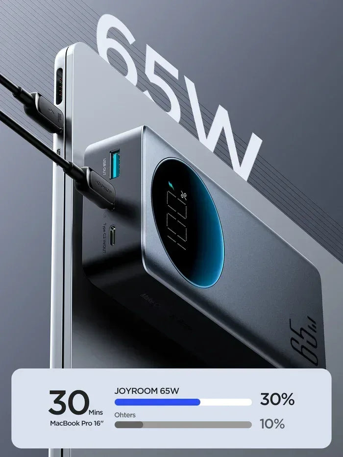 Joyroom 65W Power Bank 30000mAh JR-PBF05