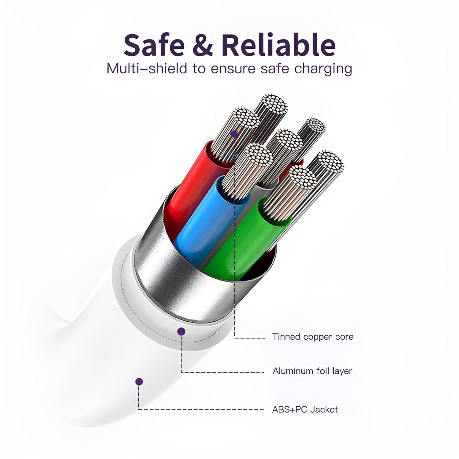 Vivo USB Type-C Mobile Data Charging Cable