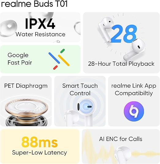 Realme Buds T01 -Airpods